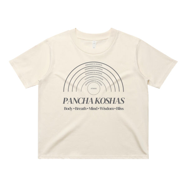 Koshas Womens Tee Thumbnail