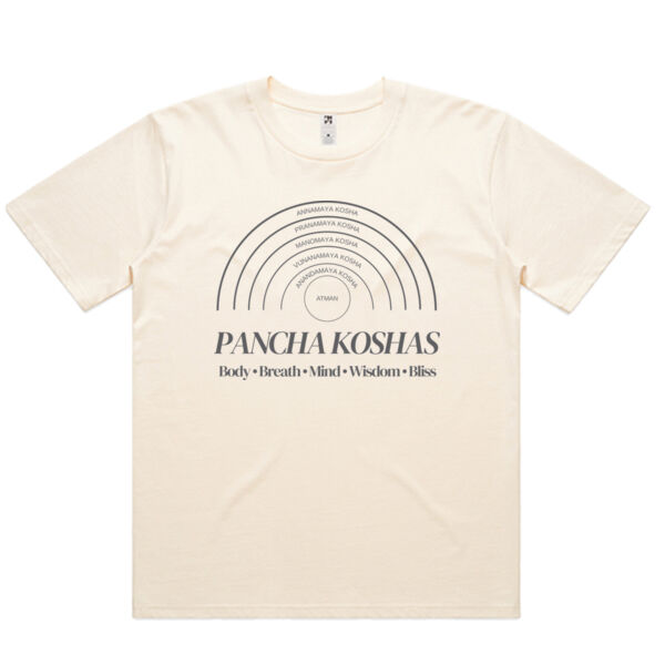 Koshas Unisex Tee Thumbnail